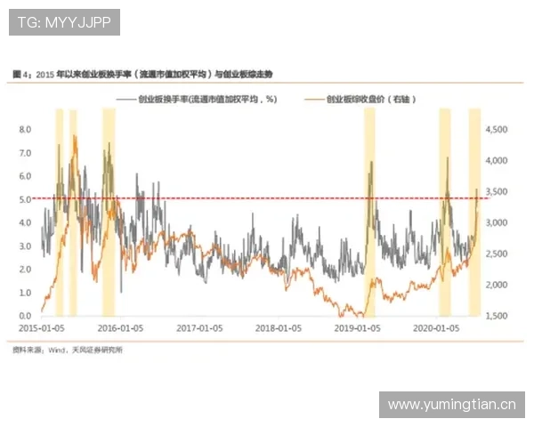 纽卡争四形势持续变化,对赛季走势形成制约