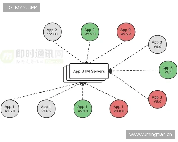 阿什拉夫与坎塞洛推进方式及技术路线差异解析