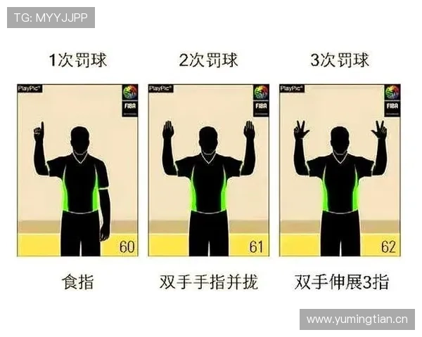 双方同时犯规什么意思及篮球规则如何判罚解析