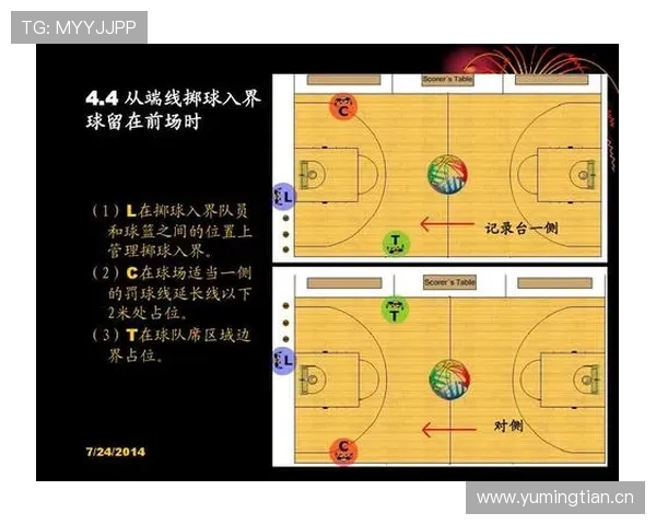 篮球防守位置规则：合法站位建立与判罚依据解析