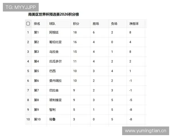 2026世界杯E组积分榜最新预测结果