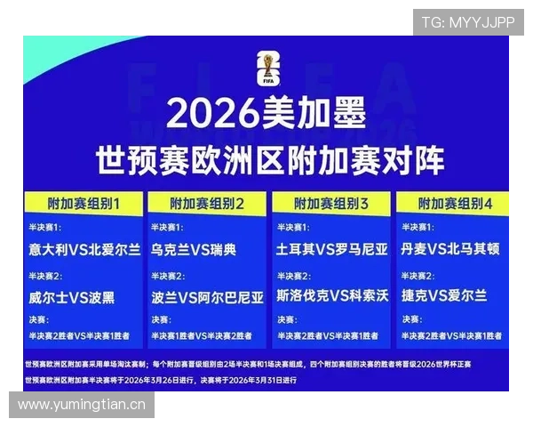 瑞士2026世界杯赛程预测:欧洲劲旅能否突破小组赛魔咒 瑞士2026世界杯赛程预测:欧洲劲旅能否突破小组赛魔咒